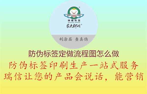 防偽標簽定做流程圖怎么做1.jpg