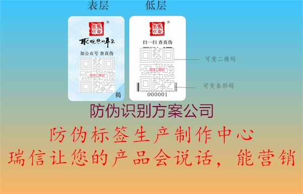 防偽識別方案公司2.jpg