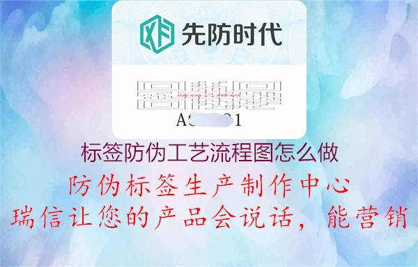 標(biāo)簽防偽工藝流程圖怎么做3.jpg