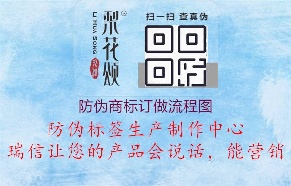 防偽商標(biāo)訂做流程圖2.jpg